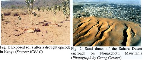 Desertification In Africa Before And After