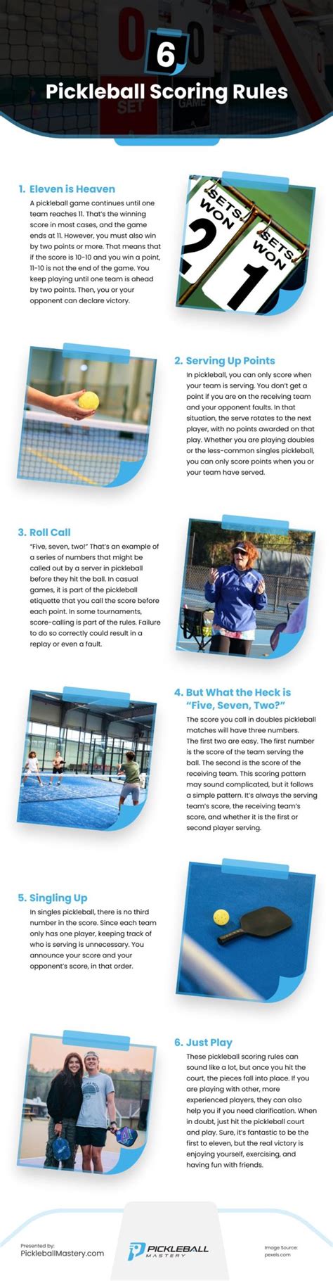 6 Pickleball Scoring Rules Infographic