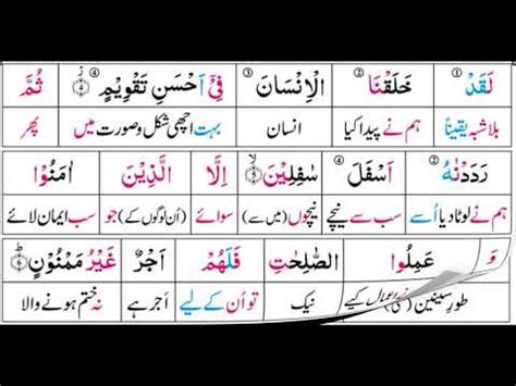 URDU Tafseer Ul Quran Para 30 Surah Al Tin By Dr Farhat Hashmi E M