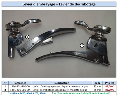 Poignée d embrayage levier de décrabotage motoculteur ISEKI