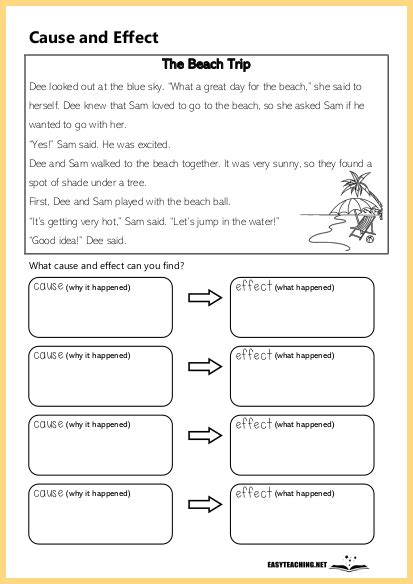 Cause And Effect Worksheets Worksheets Library