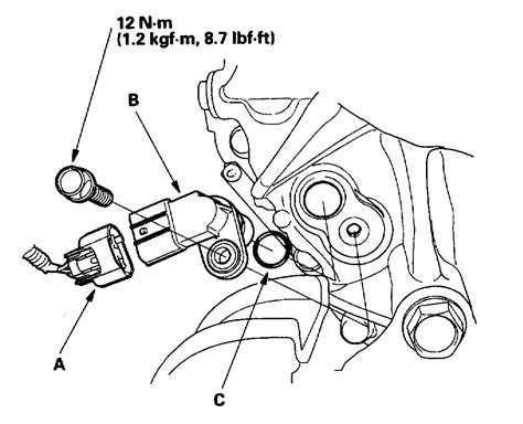 Output Speed Sensor Location Where Is The Output Speed Sensor A Visual