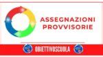 Assegnazioni Provvisorie 2024 25 Ecco L Intesa Firmata Domanda