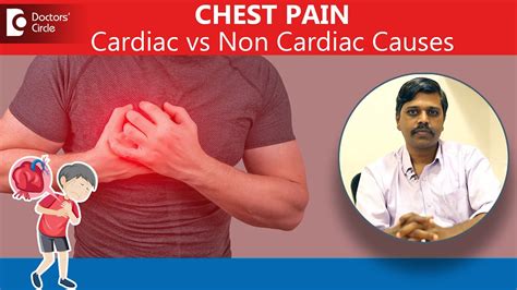 CHEST PAIN Cardiac Vs Non Cardiac Causes Heart Related Other Causes