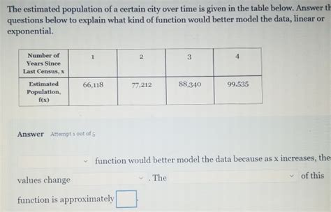 Solved The Estimated Population Of A Certain City Over Time Is Given