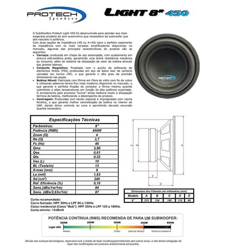 Alto Falante Subwoofer Protech Light 450 Rms 8 Polegadas