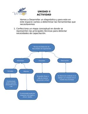 Actividad Modulo Manejo De Hojas De C Lculo Actividad Del M Dulo