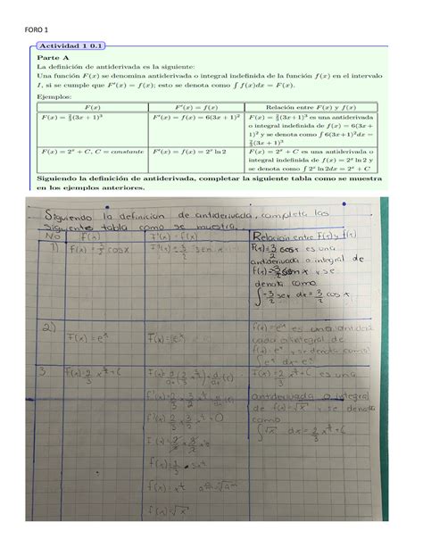 Foro 1 Cal Culo Integral Calculo UNITEC Studocu