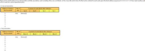 Solved There Are Two Small Caches 2 Way Set Associative And Chegg