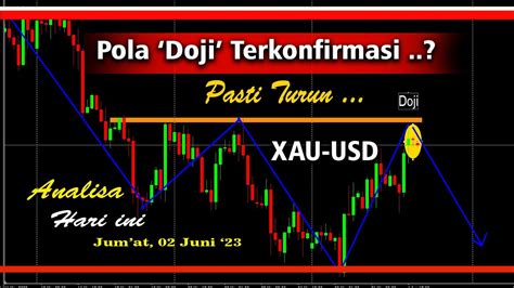 Pola Doji Terkonfirmasi II Analisa XAU USD Hari Ini Jumat 02