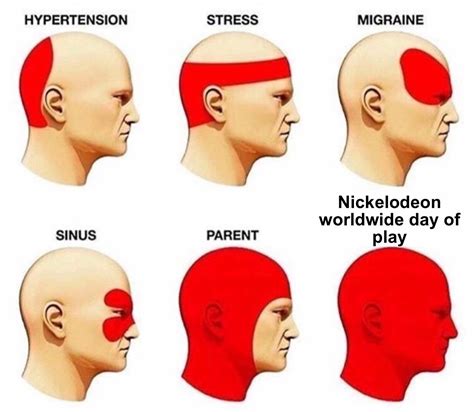 Fuck Nickelodeon All My Homies Hate Nickelodeon R Memes