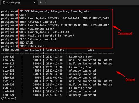 Postgresql Conditional Select With Examples Commandprompt Inc