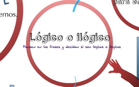 Lógico vs ilógico by Molly May on Prezi