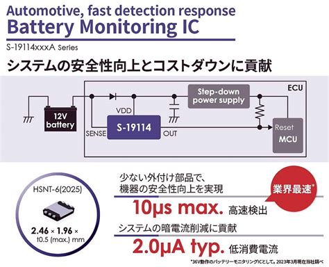 エイブリック 高耐圧バッテリー 監視IC 車載向け 業界最速の電圧検出応答速度と低消費電流 電波新聞デジタル