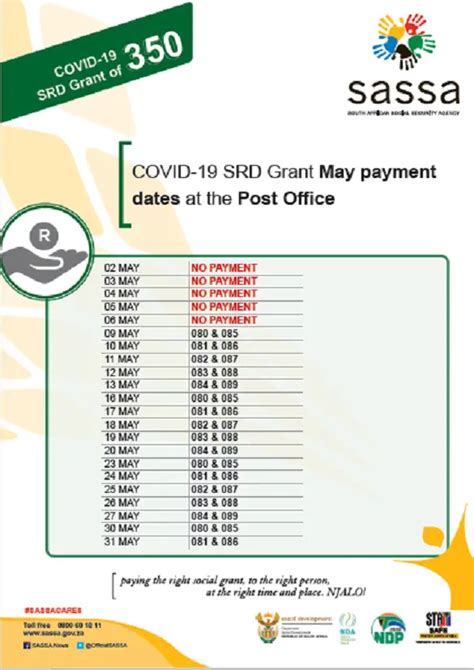 Sassa Payment Schedule Dates For Team Fukuza Careers