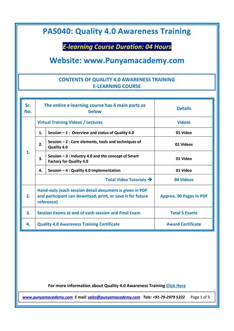 Quality Awareness Training By Punyam Academy Issuu