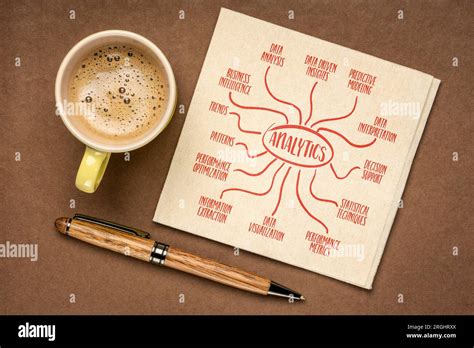 Analytics Infographics Or Mind Map Sketch In A Napkin With Coffee Data