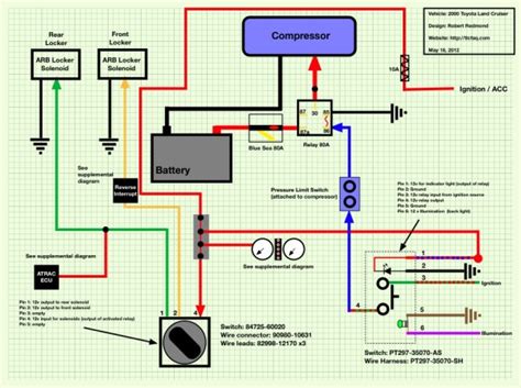 Arb Air Locker Wiring Diagram