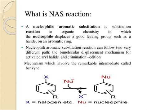 Nucleophilic aromatic substitution reaction