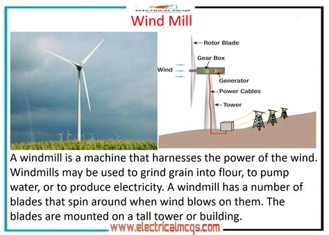 Energy Flow Diagram Of A Windmill Windmill Windmills Wind Pu