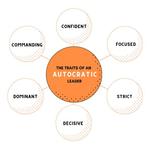 The Leadership Styles Handbook