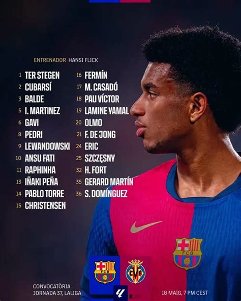 Official: Barcelona squad list to face Villarreal - Football | Tribuna.com