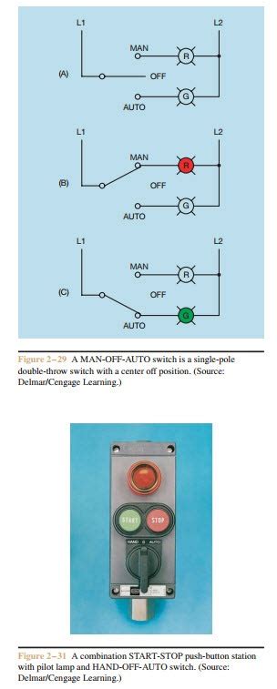 Selector Switch Diagram Electrical Wiring Work