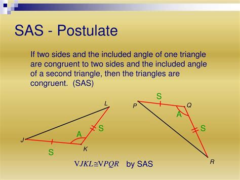 Things to know about sas geometry - pansalo