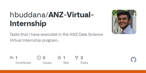 GitHub Hbuddana ANZ Virtual Internship Tasks That I Have Executed In