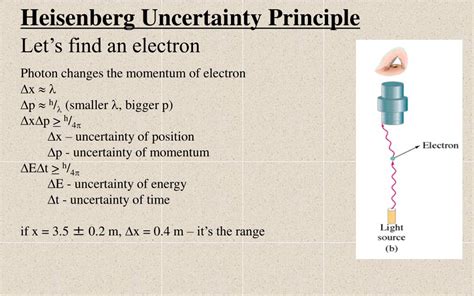 Ppt Heisenberg Uncertainty Principle Powerpoint Presentation Free