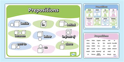 Prepositions List And Word Mat Primary Resource Twinkl