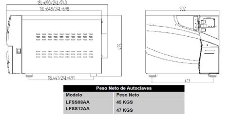 Autoclave Clase B Litros Kinefis Deluxe Destilador De Agua De