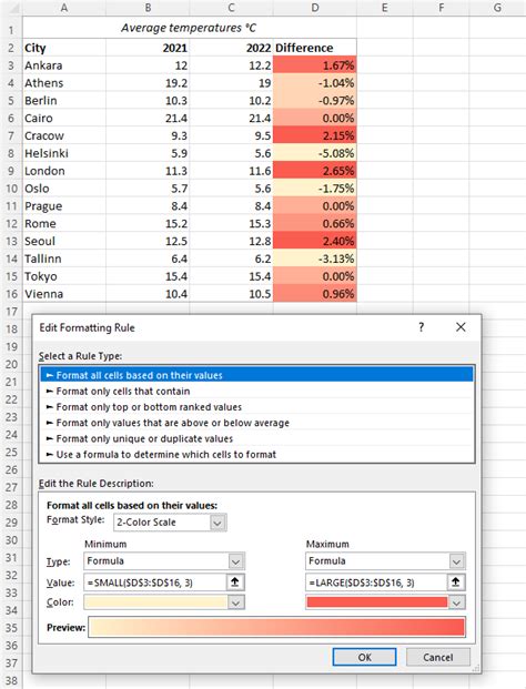 Color Scales In Excel How To Add Use And Customize