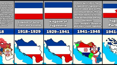 evolution  yugoslavias flag  territory youtube