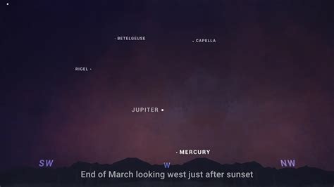 Spring Equinox 2024 Why March 19 Is One Of The Best Stargazing Nights