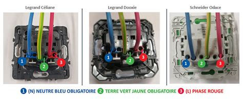 Comment Installer Une Prise De Courant En Encastr E Bloc Electrique Et