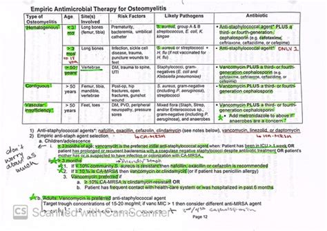 Skin Soft Tissue And Bone Infections Flashcards Quizlet