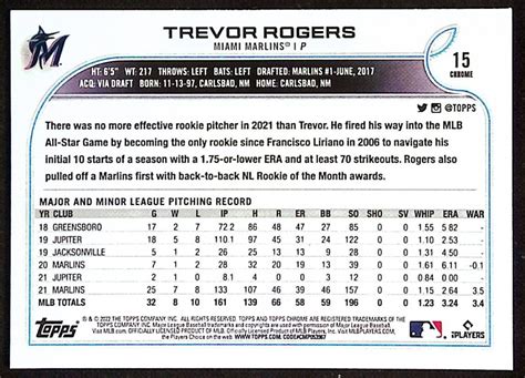 Trevor Rodgers 2022 Topps Chrome 15 X Fractor Marlins EBay