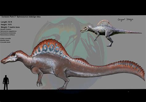 Pin By Graeme Thomas On Jurassic Park World In 2023 Jurassic World