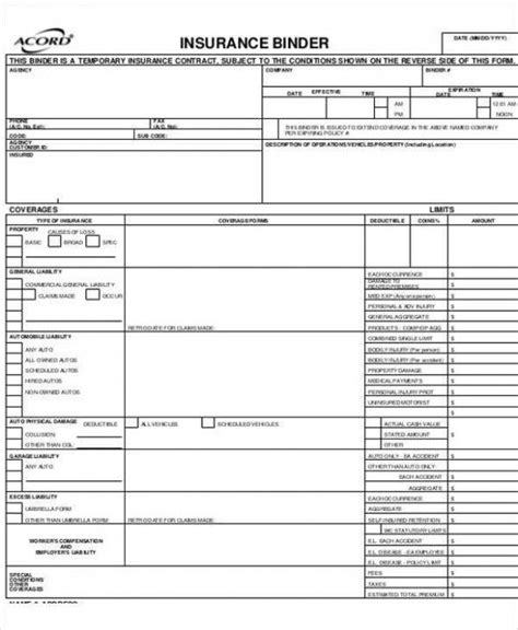 Acord Business Income Worksheets