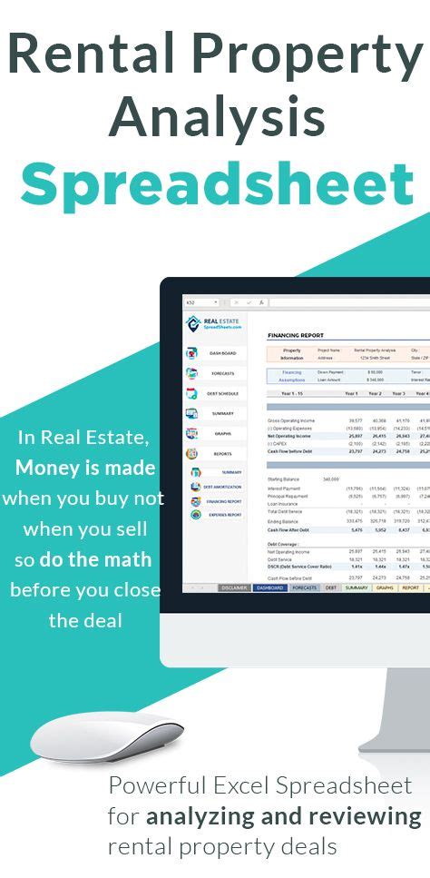 Free Ultimate Rental Property Analysis Spreadsheet Rental Property