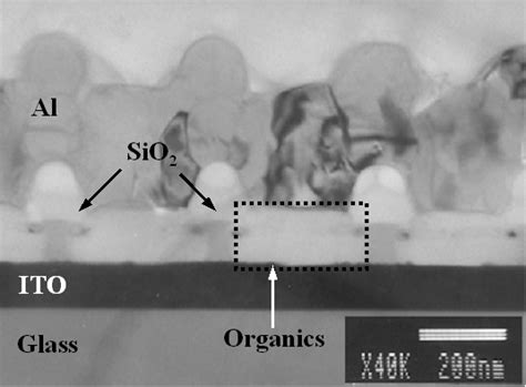 FIB SEM Image Of A Cross Sectional View Of The 2D Nanohole OLEDs