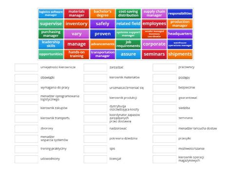 Logistics Vocabulary Match Up