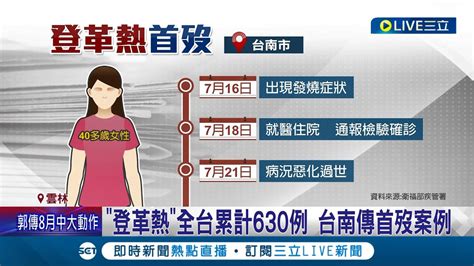 小心蚊子叮 台南傳首例 登革熱 病歿 40歲女登革熱與熱衰竭病逝 全台累計630起案例 衛福部長 疫情是10年來最嚴重 人人都該當心│【live大現場】20230725│三立新聞台