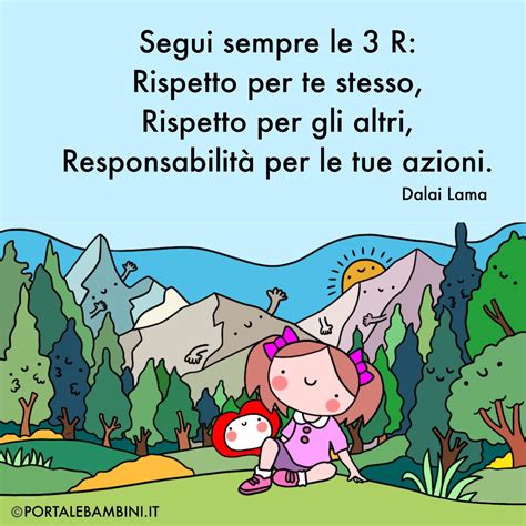 Frasi Sul Rispetto Aforismi E Citazioni