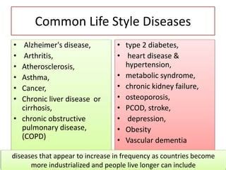 Lifestyle Disorder / Diseases | PPT