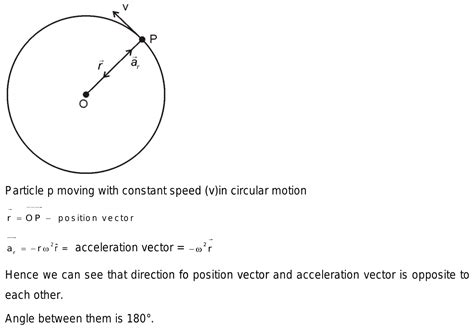 If A Particle Is Moving On Acircular Path With Consan T Speed Then