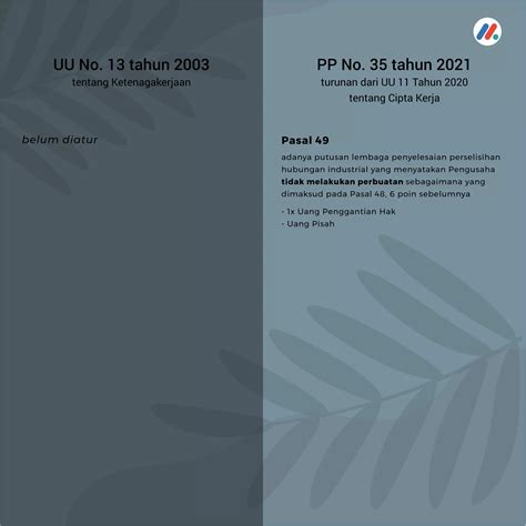 PHK Sesuai PP 35 Tahun 2021 Pelaksana UU Cipta Kerja PDF