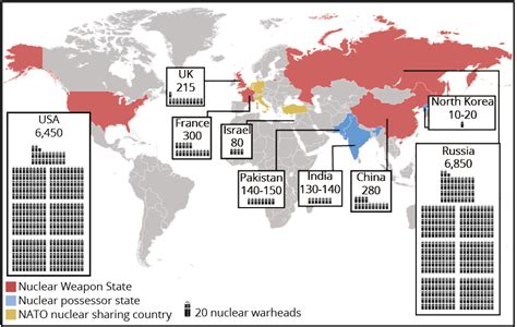 House Of Lords Rising Nuclear Risk Disarmament And The Nuclear Non Proliferation Treaty