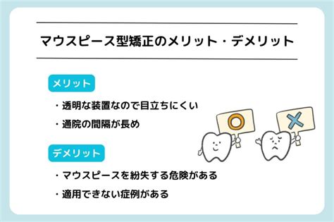 マウスピース型矯正とワイヤー矯正の違いは？それぞれのメリット・デメリットも解説 メディカルドック